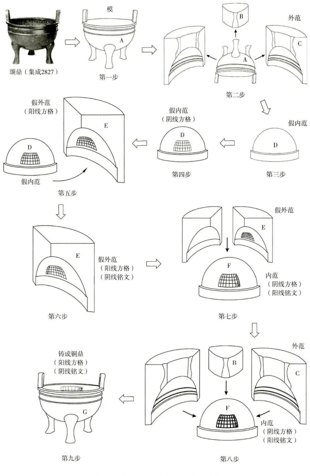 藏在居民楼里的肉饼，一般人找不到_凤凰网美食_凤凰网